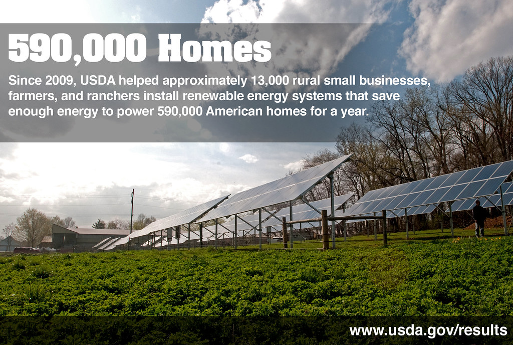 Print-Energy — related to Solar financing